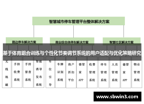 基于体育组合训练与个性化节奏调节系统的用户适配与优化策略研究